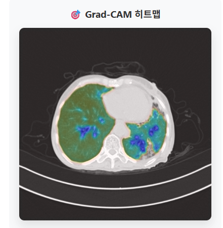 논문 리뷰 스터디