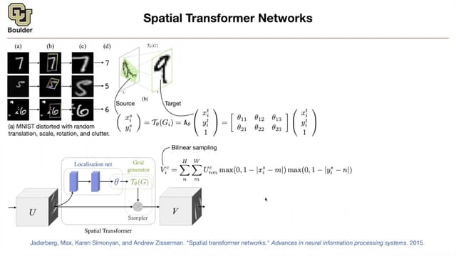 Spatial Transformation Network란?