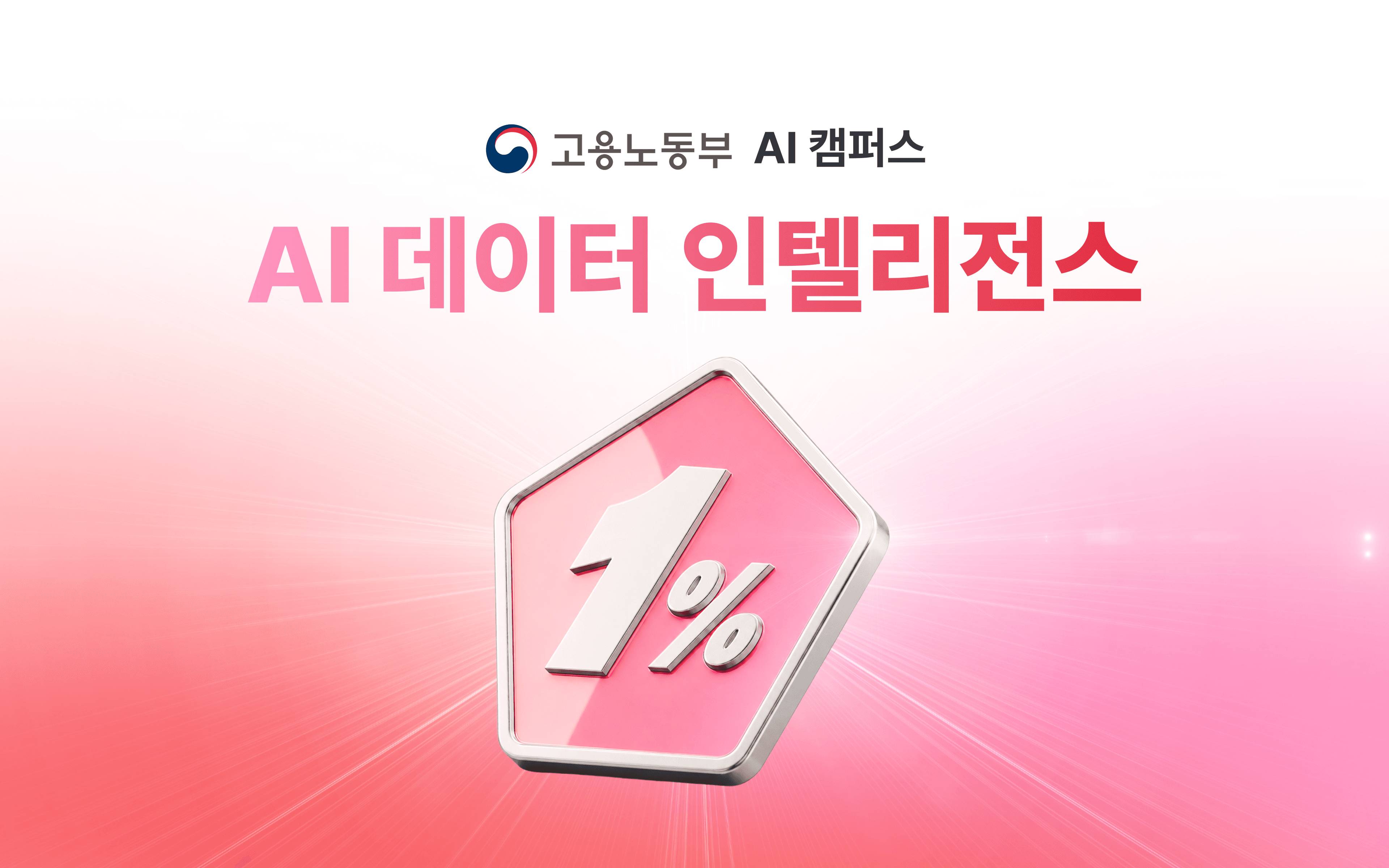 AI 데이터 인텔리전스