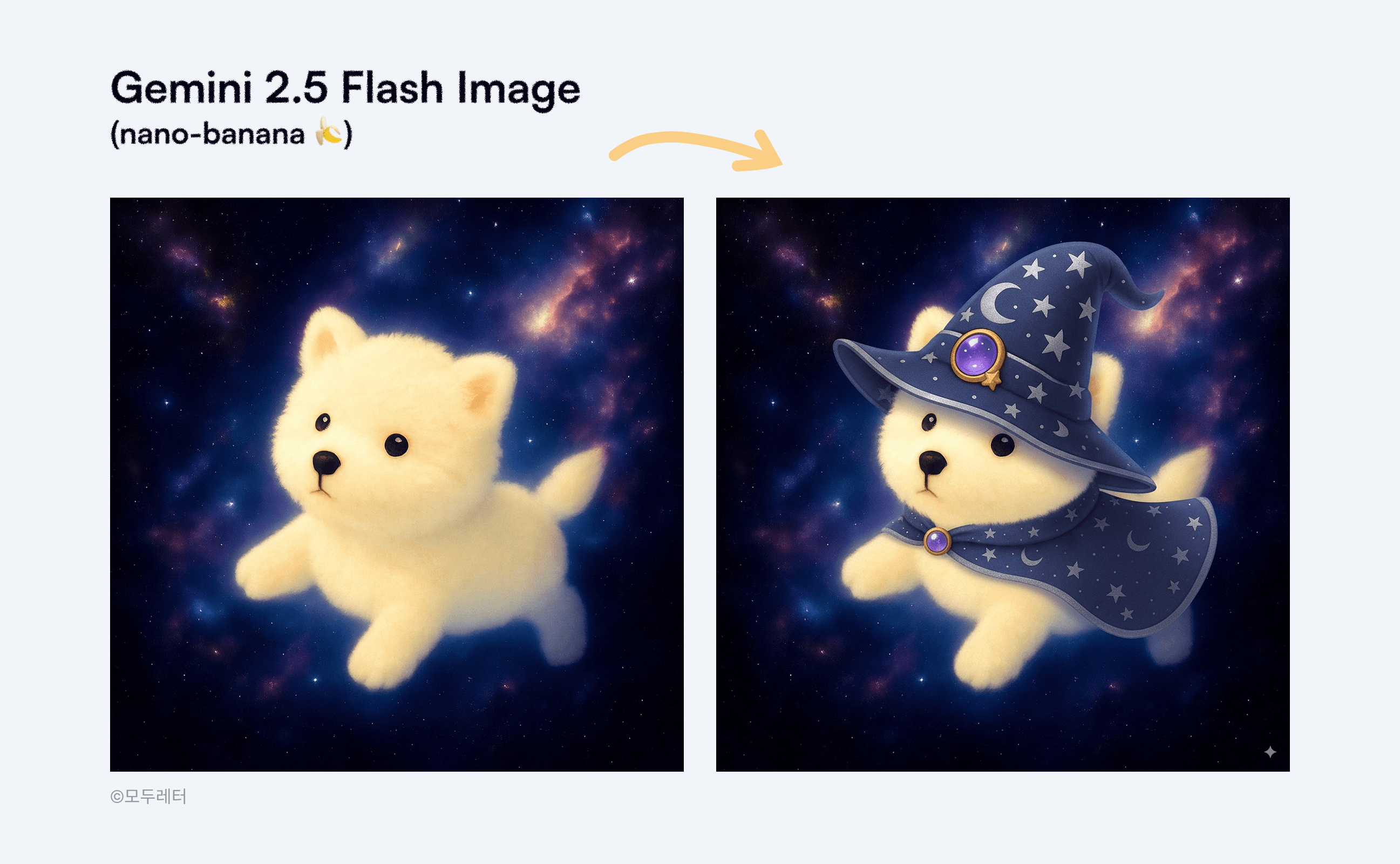 ๐ฎ ๋ชจ๋๋ ํฐ: ๊ตฌ๊ธ์ ๋น๋ฐ๋ณ๊ธฐ, Gemini 2.5 Flash Image ๊ณต๊ฐ