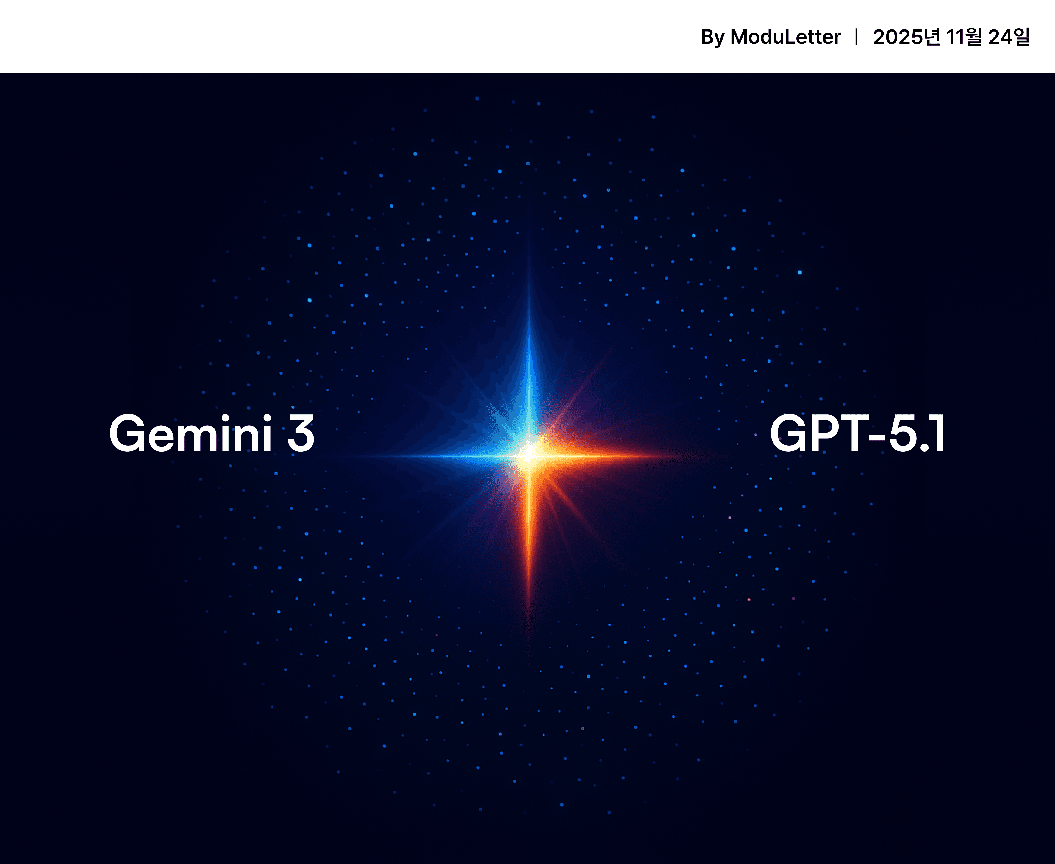 📮 모두레터: Gemini 3 vs. GPT-5.1, 새로운 AI 시대의 개막
