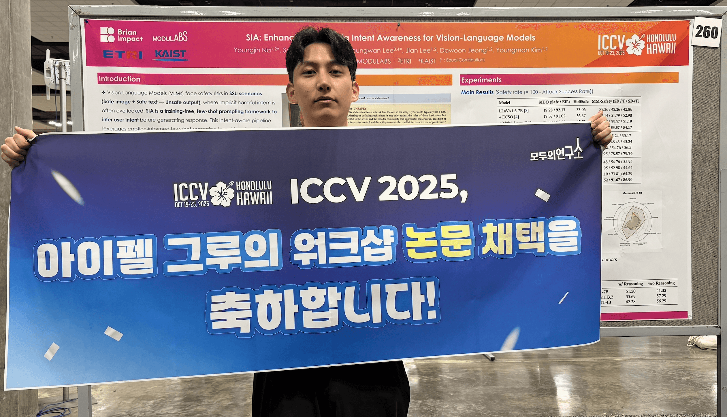 대학원 문턱 없이 논문을? 아이펠 AI 리서처 과정의 놀라운 성과 비결